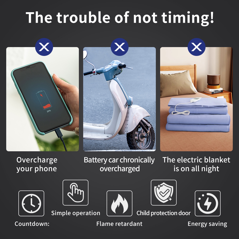 Interruptor de temporizador US - Kitchen Appliances Outlet reseña y precio