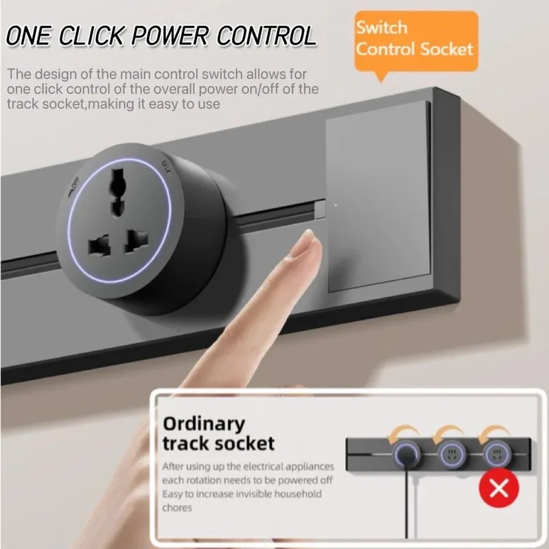 Enchufe de Riel Eléctrico, Enc - Kitchen Appliances Outlet reseña y precio