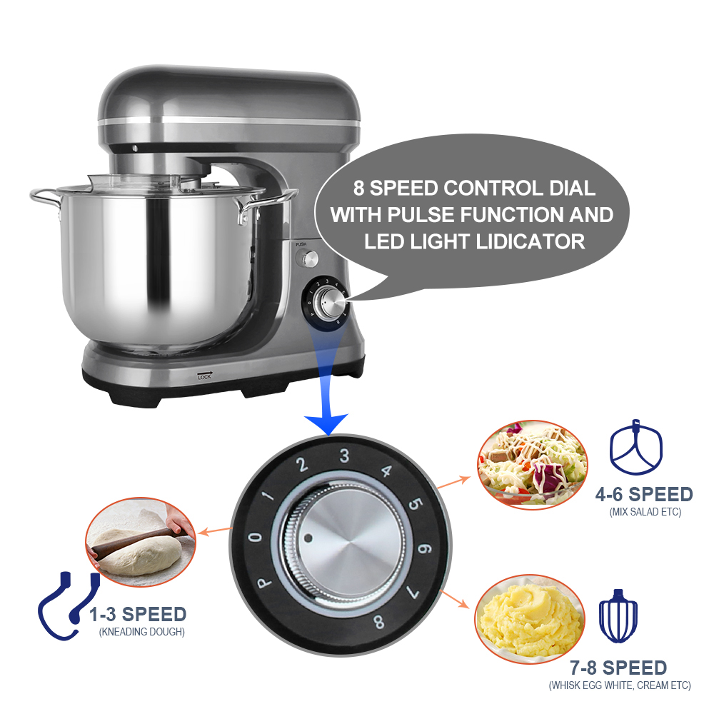 Batidora Eléctrica Grande y Po - Kitchen Appliances Usa reseña y precio