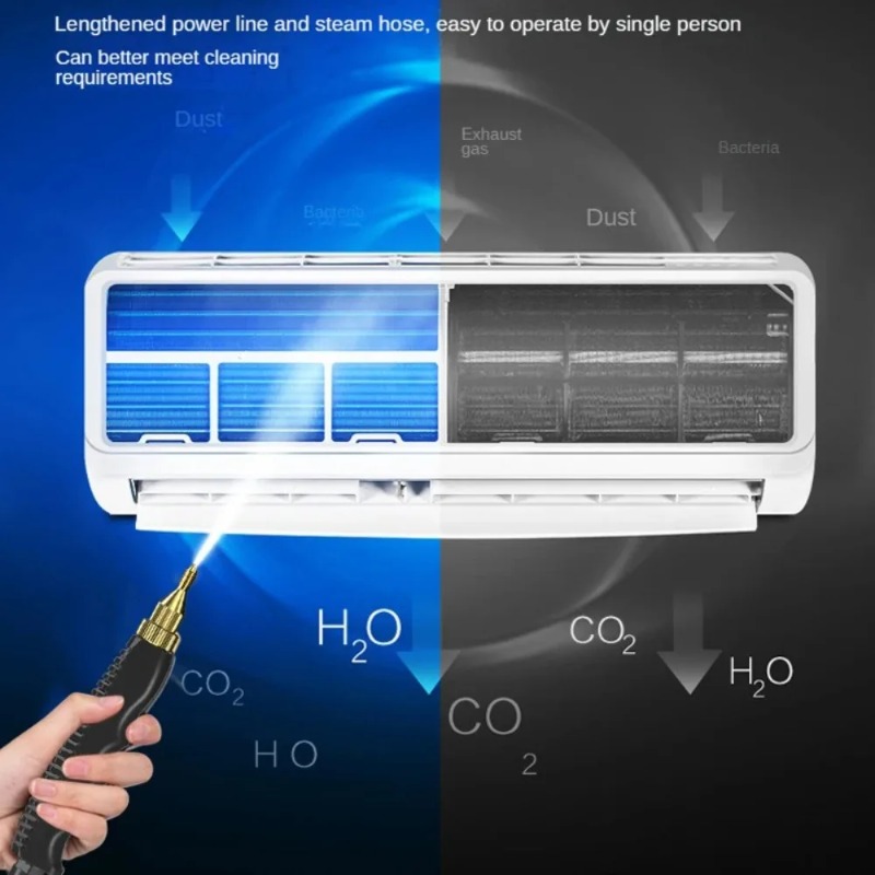 Limpiador a vapor de 1500W, la - Kitchen Appliances Usa reseña y precio